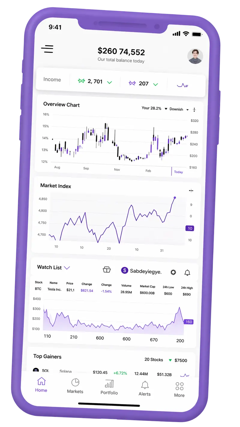 Interface móvel para acompanhar portfólio